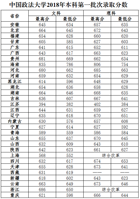 2019ЇW֔R2016-2019v