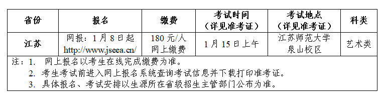 2020̩݌WԺWI