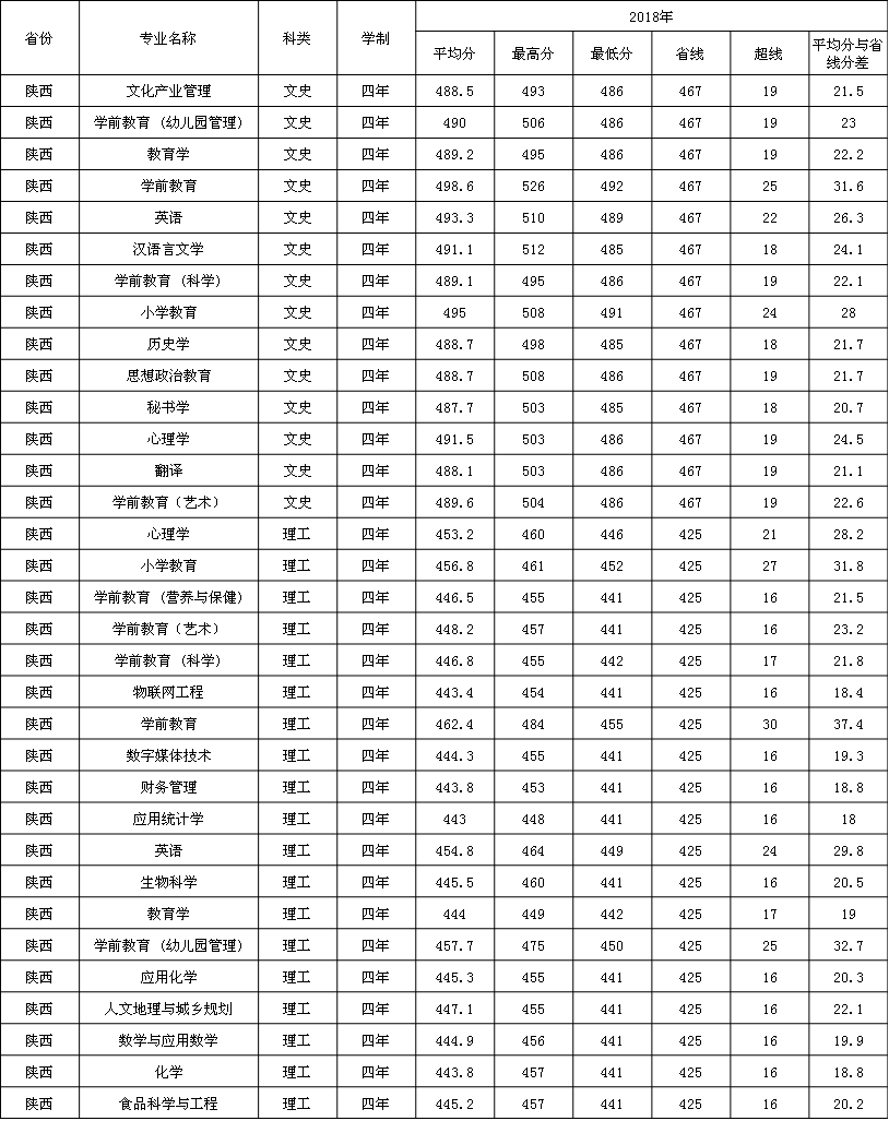 2019WǰWԺ֔R2016-2018v