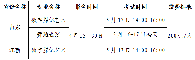2020ȟWԺˇg£{棩
