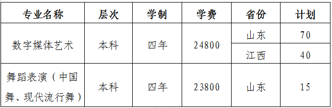 2020ȟWԺˇg£{棩