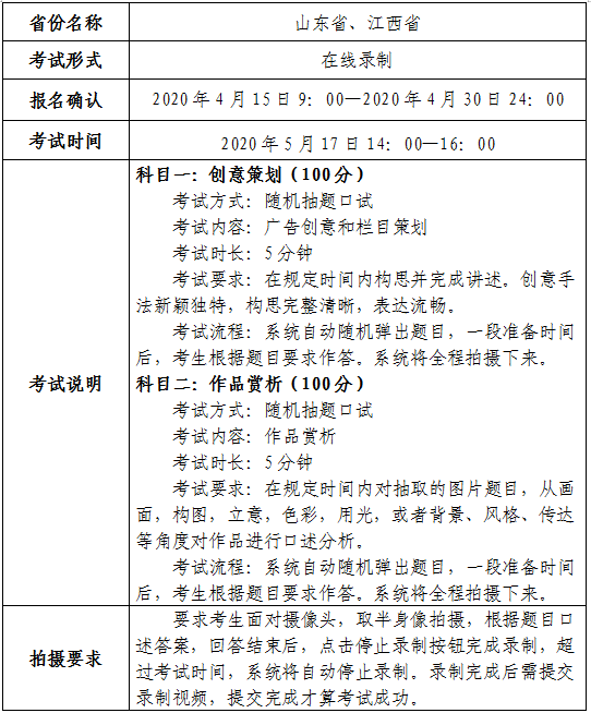 2020ȟWԺˇg£{棩