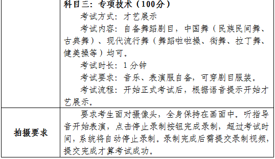 2020ȟWԺˇg£{棩