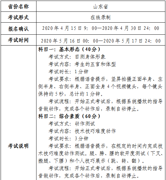 2020ȟWԺˇg£{棩