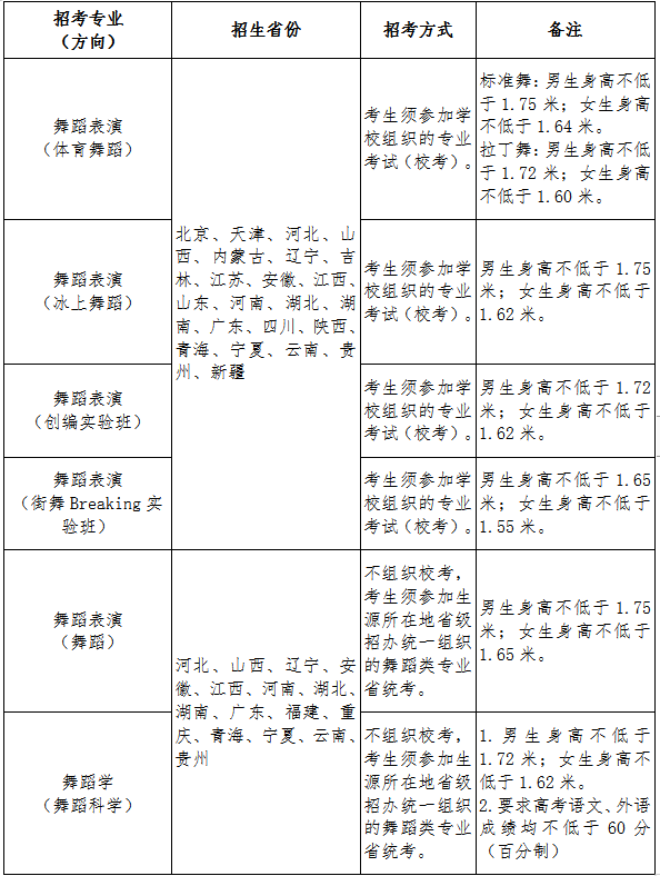 2020wWˇg赸赸WI_