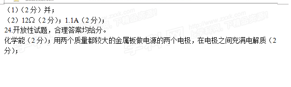 http://m.artinstocktrader.com/zhongkao/UploadFiles_3718/201606/20160612141122451.png
