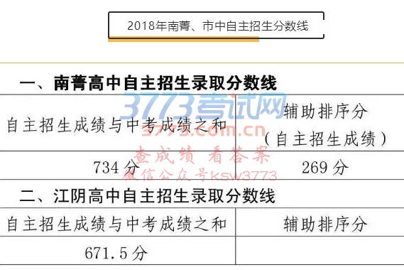  2018ݼ֔