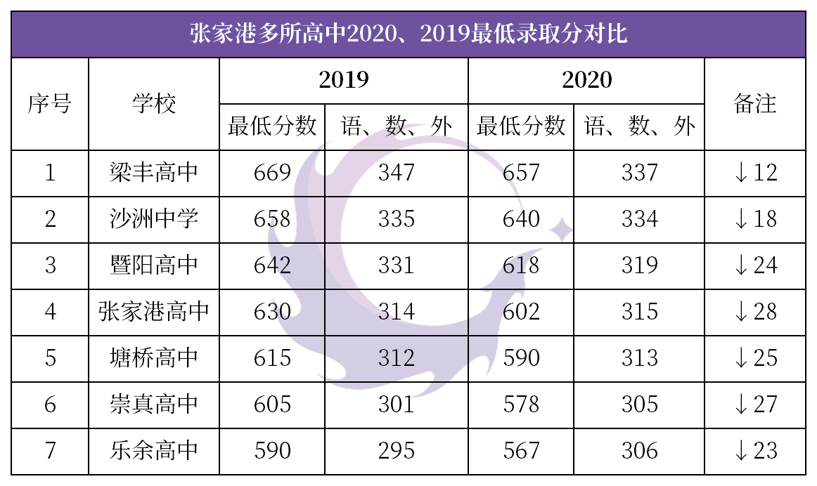 2020Ҹոȡ֔ȡ֔t
